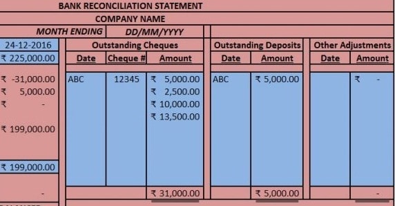 download-bank-reconciliation-statement-excel-template-exceldatapro