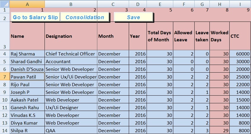 Salary Range Chart In Excel