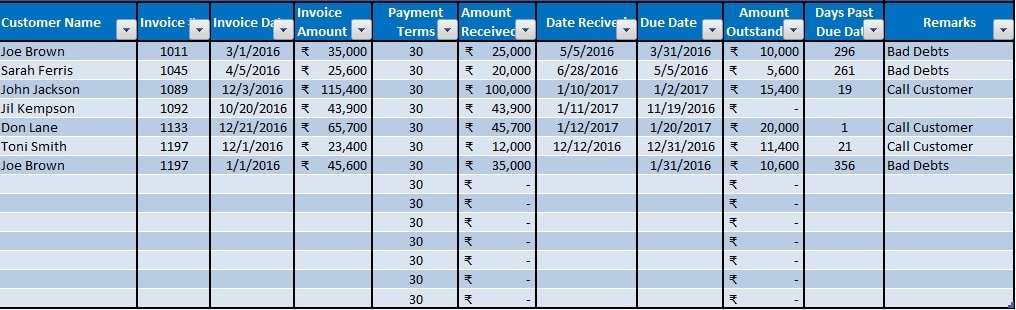 Download Accounts Receivable With Aging Excel Template ExcelDataPro