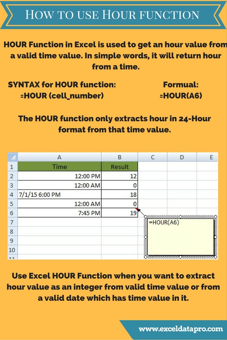 How To Use Hour Function Exceldatapro