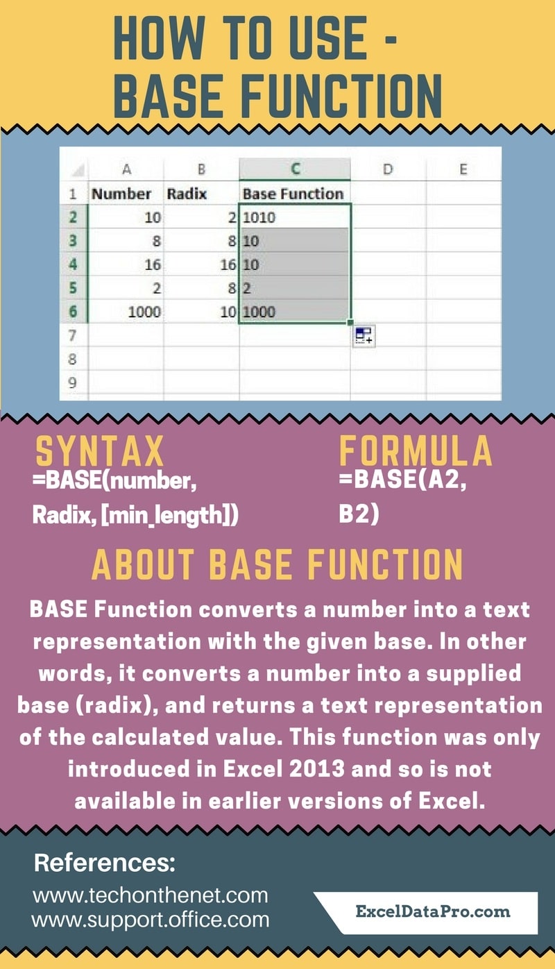 how-to-use-base-function-exceldatapro