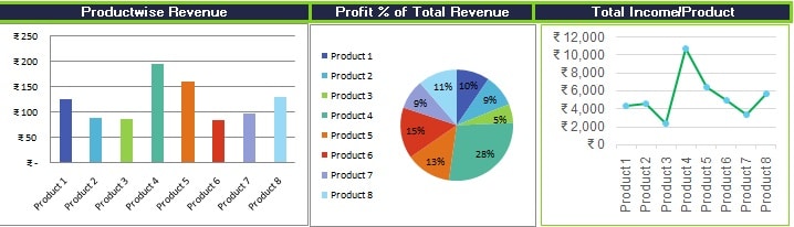 35-total-revenue-formula-excel-transparant-formulas