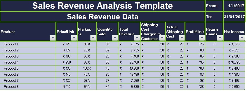 download-sales-revenue-analysis-excel-template-exceldatapro