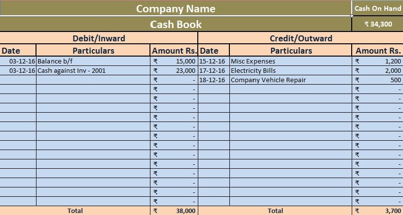 Bills Of Exchange Accounting Entries Pdf