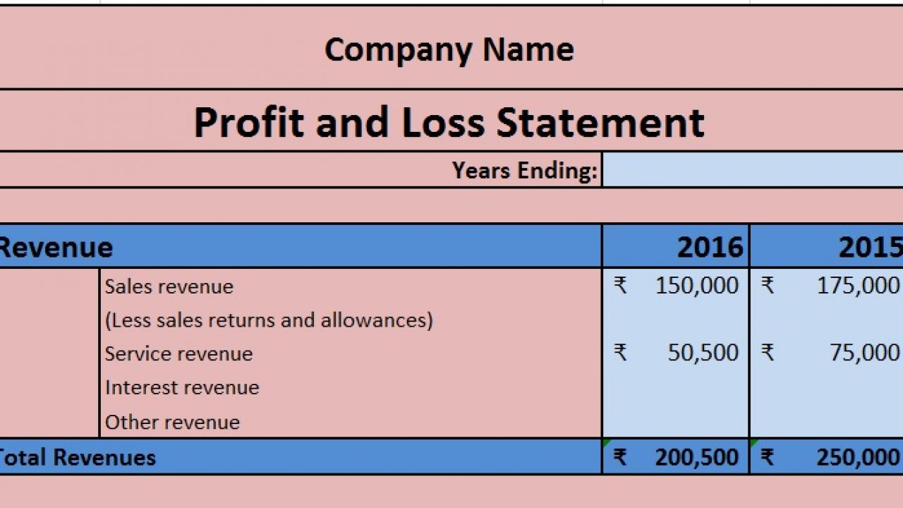 best-motivation-blog-trading-profit-and-loss-account-excel-template