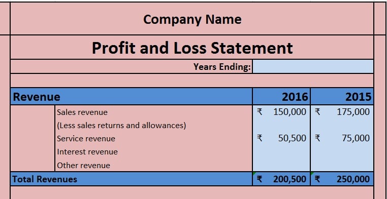 Download Profit and Loss Account Excel Template