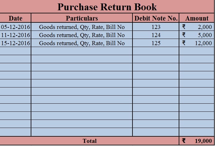 download-purchase-return-book-excel-template-exceldatapro