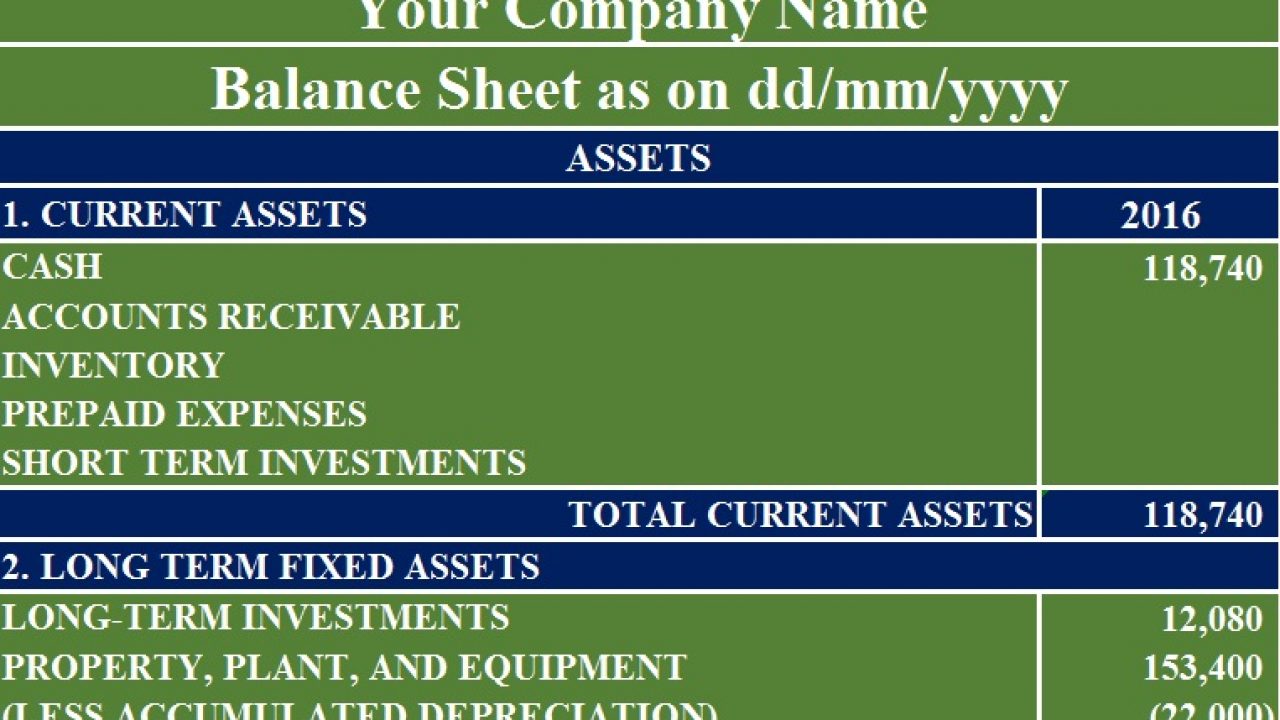 download balance sheet excel template exceldatapro personal finance partnership example
