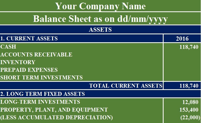 balance sheet format