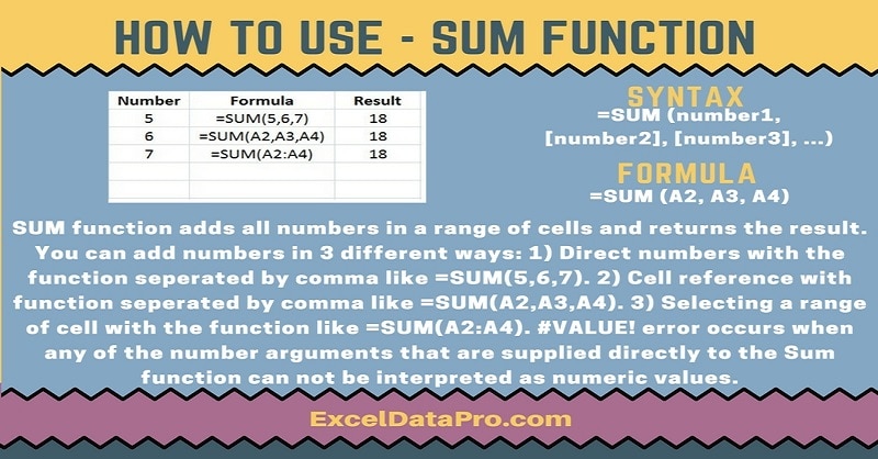 What Does The Comma Mean In A Math Equation Tessshebaylo