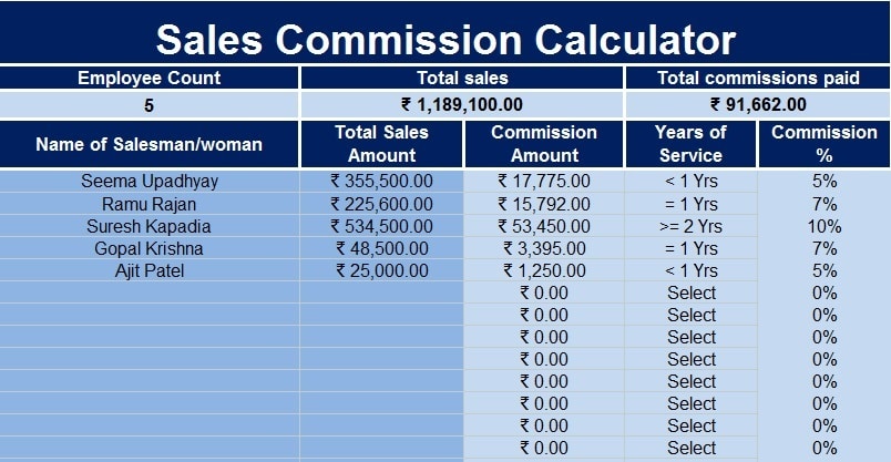 Download Sales Commission Calculator Excel Template