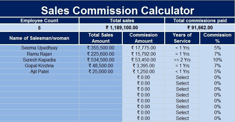 Download Sales Commission Calculator Excel Template ExcelDataPro