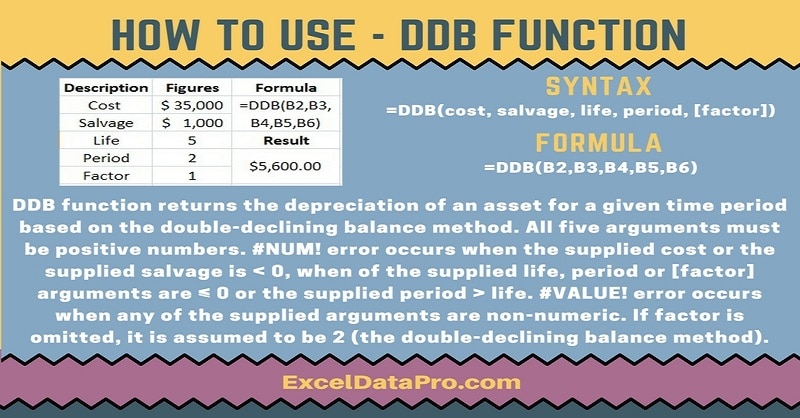 How To Use Ddb Function Exceldatapro 5618