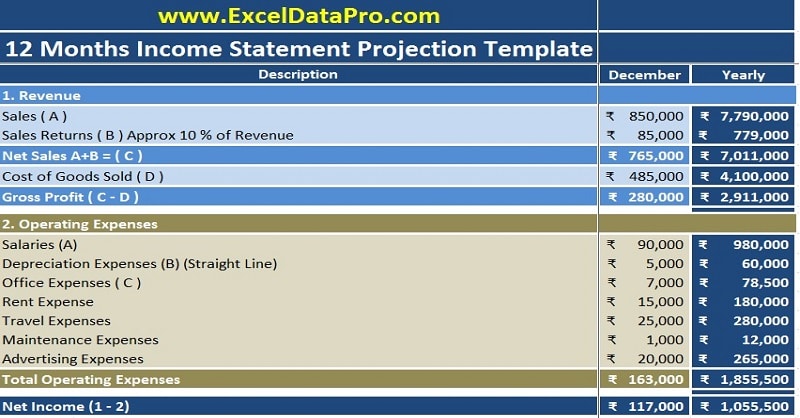 income statement template excel