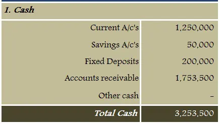 Business Net Worth Calculator Excel Template Exceldatapro Net Worth Calculator Excel Template