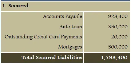 Business Net Worth Calculator Excel Template Exceldatapro Net Worth Calculator Excel Template