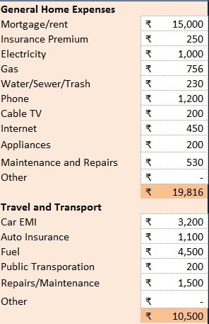 personal home budget spreadsheet 2018