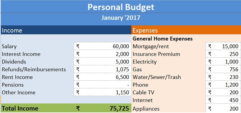 Download Personal Budget Excel Template