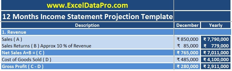 Income Statement Projection Template
