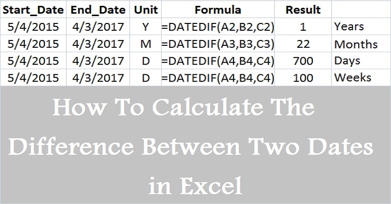 calculate-the-difference-between-two-dates-archives-exceldatapro