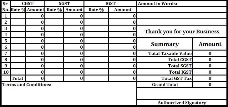 GST Invoice Format for Traders and Wholesalers