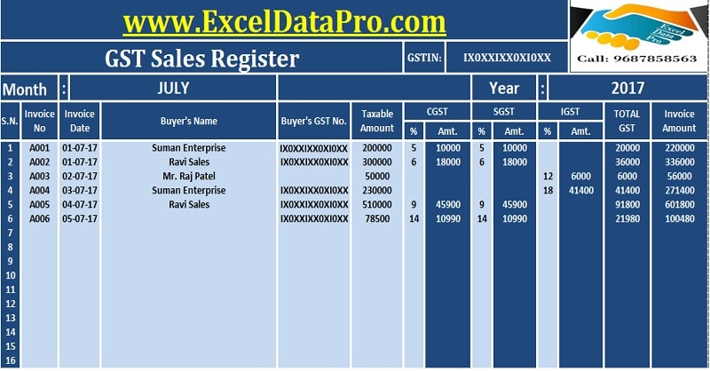 dead stock register format in central government