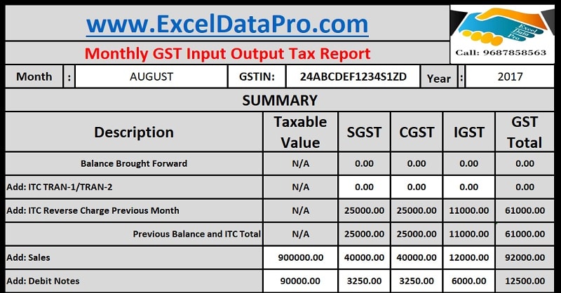 Download Monthly GST Input Output Tax Report Excel Template ExcelDataPro