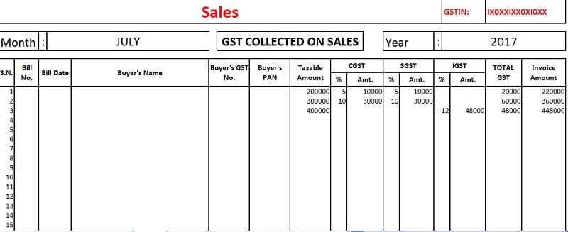 Download Revised GST Input Output Tax Report In Excel ExcelDataPro