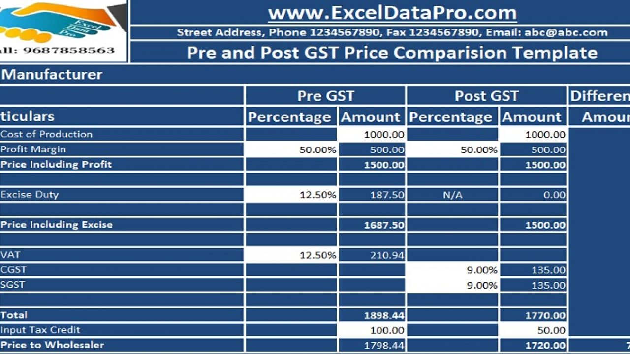 Pricing Comparison Excel Template from exceldatapro.com