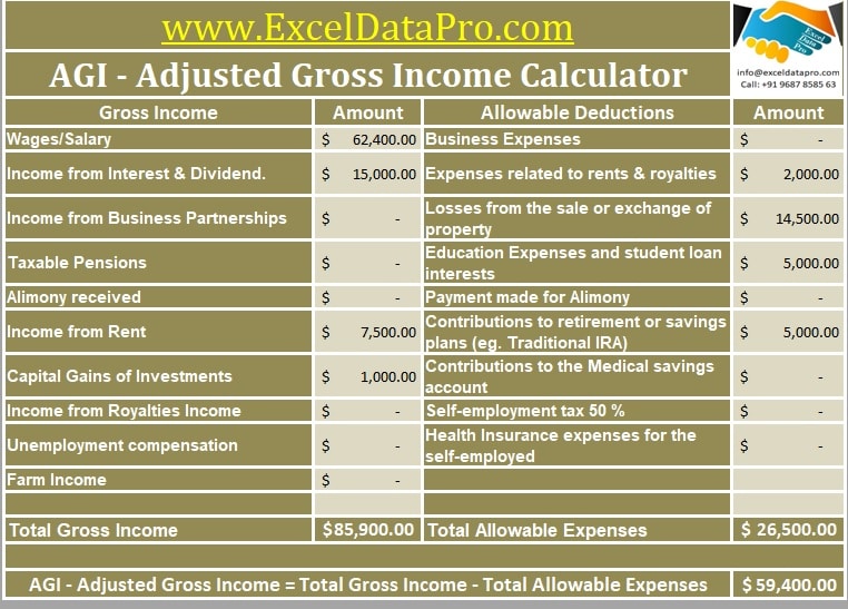 income allocation calculator