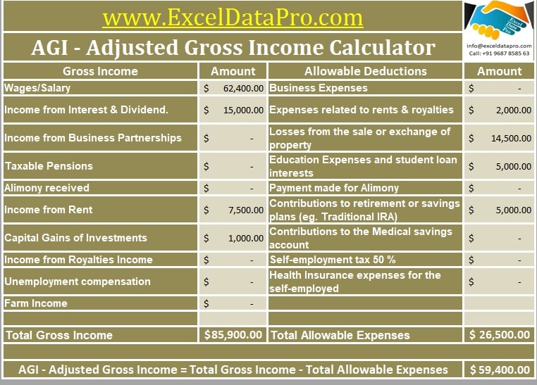 download-modified-adjusted-gross-income-calculator-excel-template