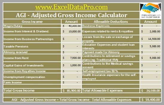 Download Adjusted Gross Income Calculator Excel Template ExcelDataPro