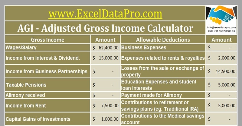 Download Adjusted Gross Income Calculator Excel Template ExcelDataPro   Adjusted Gross Income Calculator 