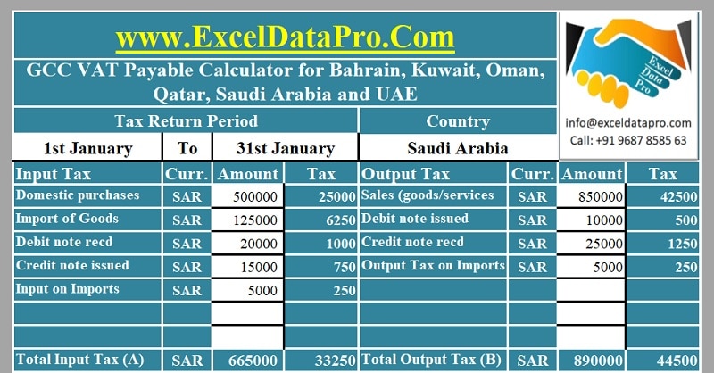 Download GCC VAT Payable Calculator For All 6 GCC Countries