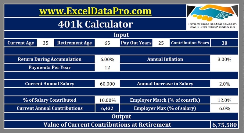 401k Calculator