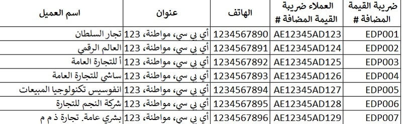 Download Arabic Vat Invoice Template For Bahrain Kuwait Oman Qatar Saudi Arabia And Uae Exceldatapro