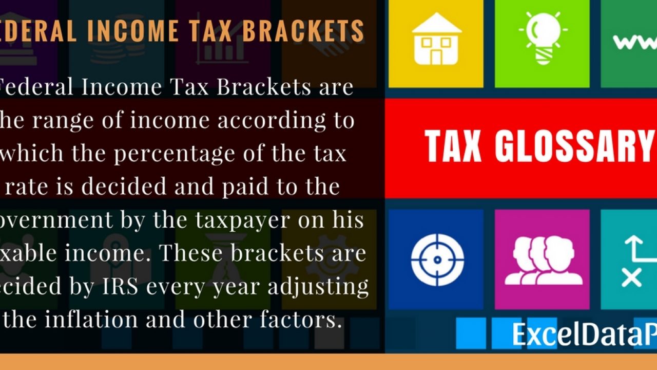 Irs Income Tax Chart 2017