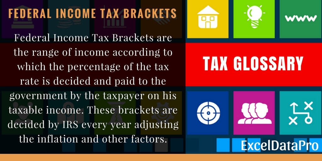Federal Income Tax Brackets For The