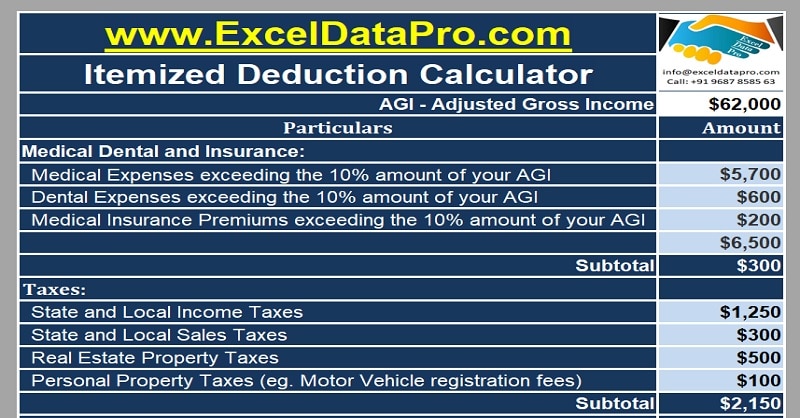 Download Itemized Deductions Calculator Excel Template