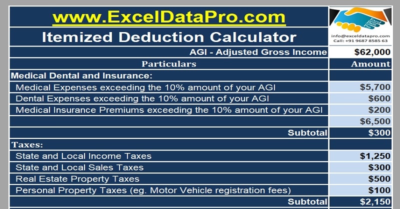 deduct gambling losses federal taxes