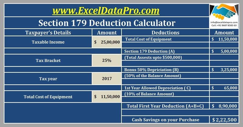 Download Section 179 Deduction Calculator Excel Template