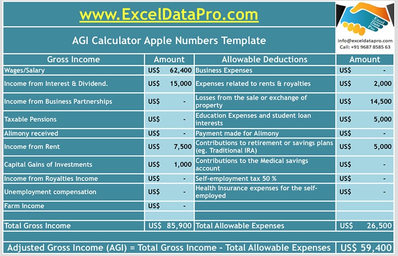 AGI Calculator Apple Numbers Template