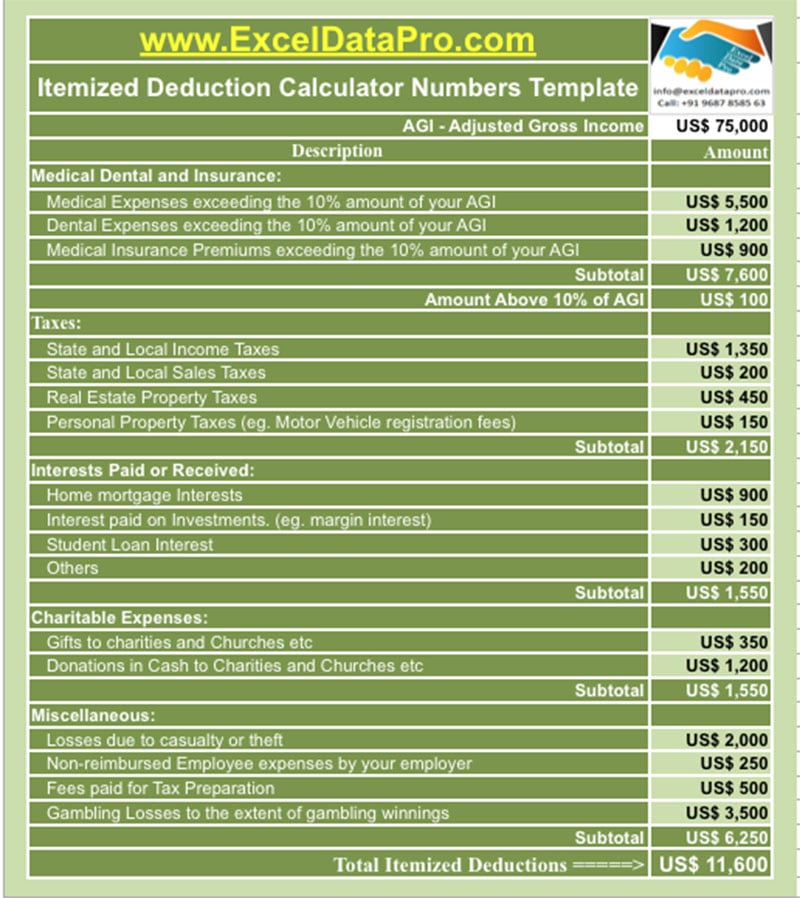 Itemized Deduction Calculator Numbers Template