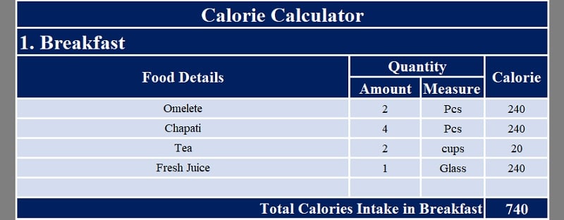 teenage calorie calculator