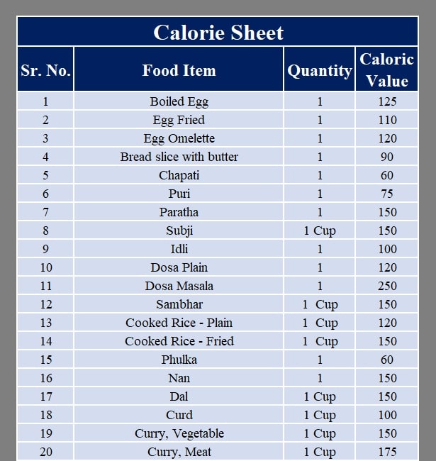 online food calorie tracker