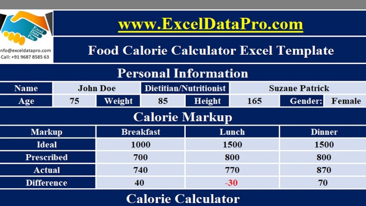 Calorie Counter Chart Template