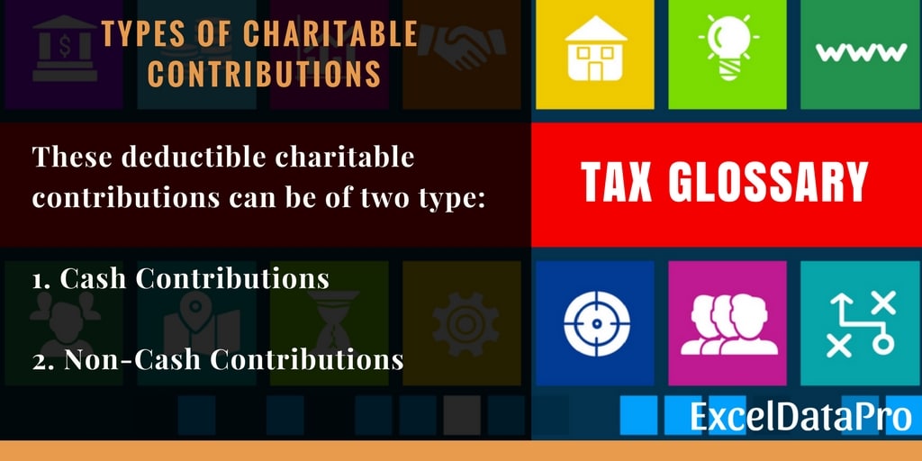 Charitable Donations Deductions