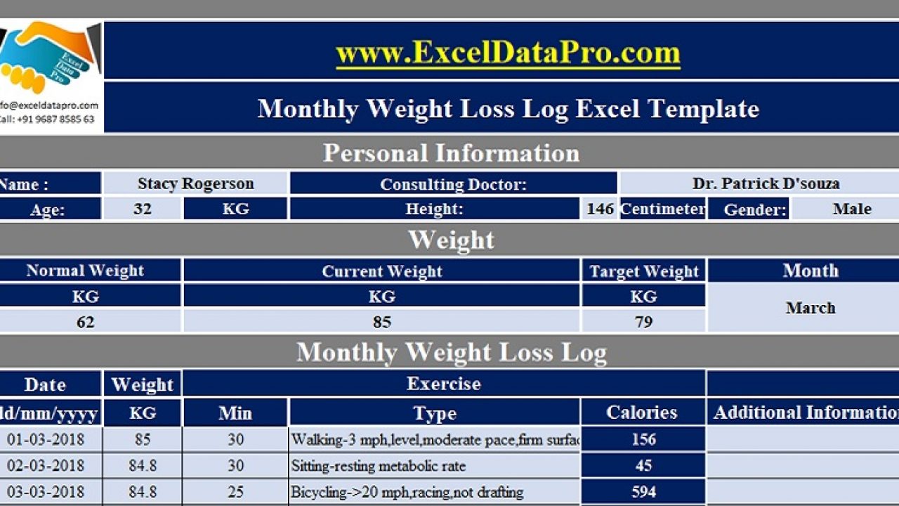 Weight Loss Chart Excel Kg