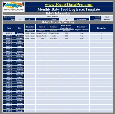 Meal Tracker Template from exceldatapro.com