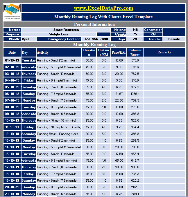 Download Monthly Running Log With Charts Excel Template ExcelDataPro